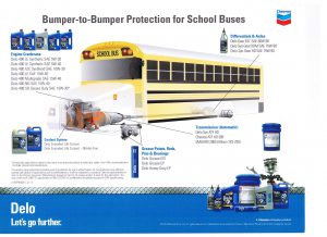 Bumper to bumper products and services to satisfy all of your fleet maintenance needs for school buses!
