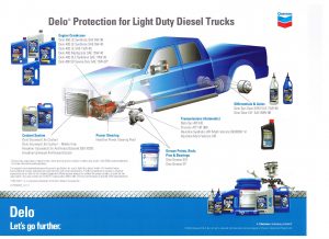 Bumper to bumper products and services to satisfy all of your fleet maintenance needs for light duty diesel trucks!